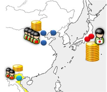 北京利達智通信息技術有限公司,信息系統的移植